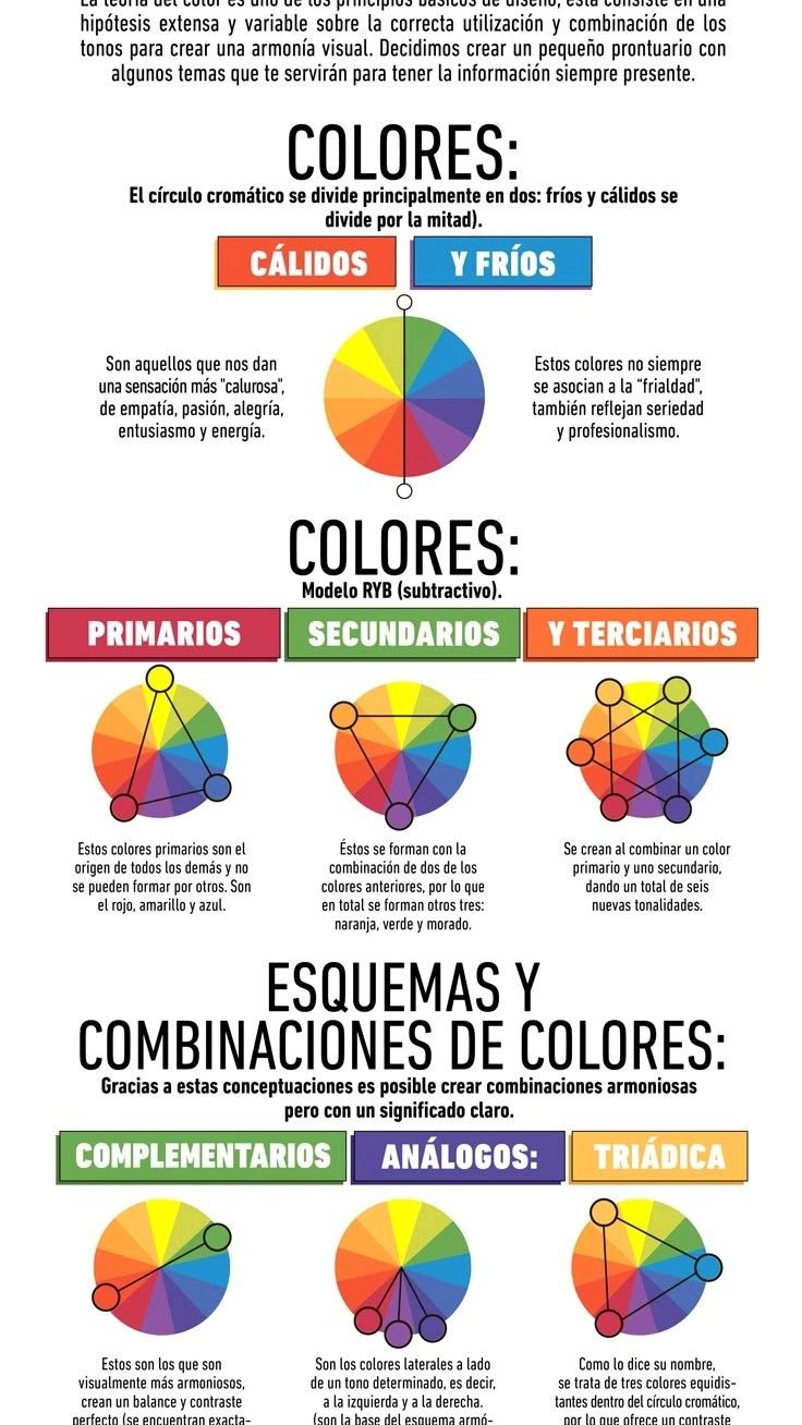 Como puedes observar, en la siguiente imagen hay una explicación sobre el círculo cromático, en cada recuadro hay un tema y explicación diferente, vas a escoger uno de estos temas por ejemplo: Colores complementarios
A partir del tema que escogiste vas a hacer un dibujo de tema libre. 