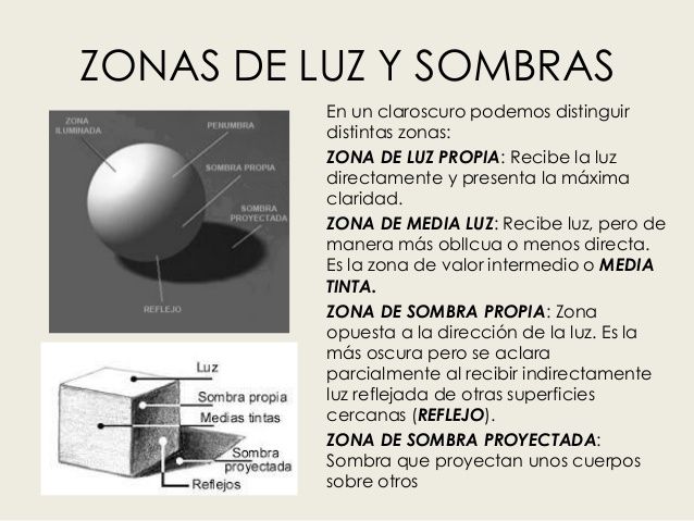 Como puedes observar el que te mostramos es luces y sombras, en esta actividad conforme lo que entendiste de la explicación vas a elaborar una obra con la técnica claro oscuro (tan sólo utilizarás matices grises blancos y negros) para elaborar un dibujo usando las luces y sombras. 